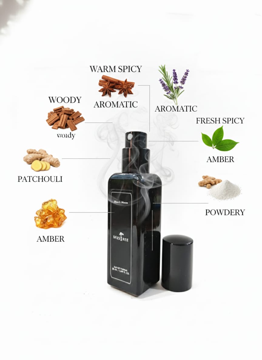 Mistree Black Moon – Premium Unisex Perfume | Long-Lasting Romantic Fragrance | 20ml